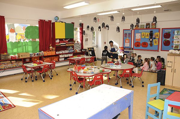 What is the difference between daycare and afterschool program? - Ivy  League Kids